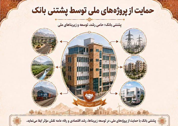 پښتني بانک؛ د ملي پرمختیايي پروژو ملاتړی